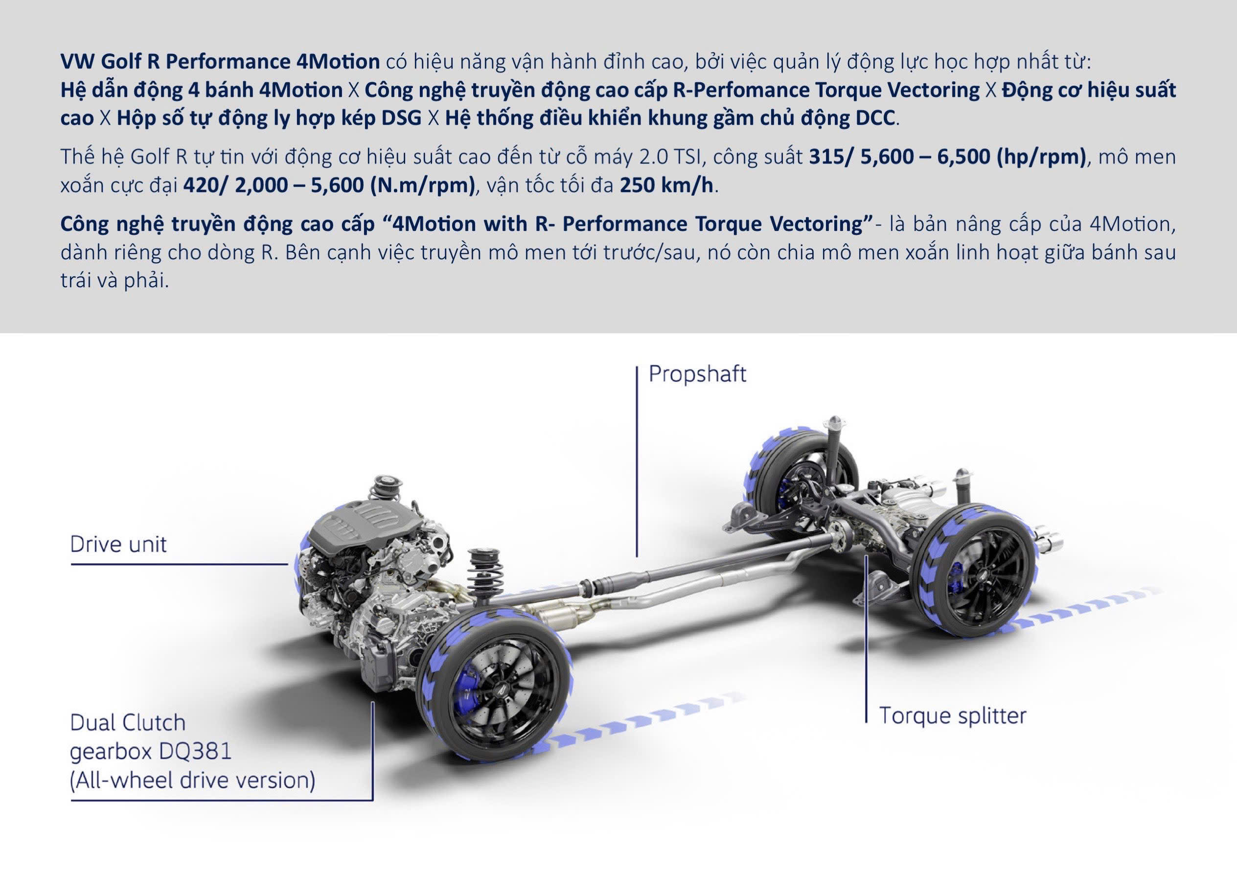 volkswagen golf r 4motion